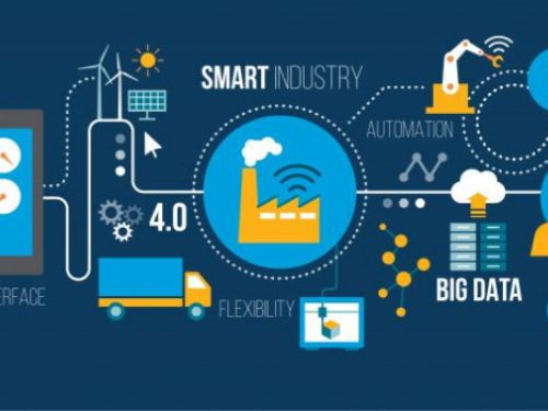 Công nghiệp 4.0 sẽ thay đổi thị trường Việt Nam