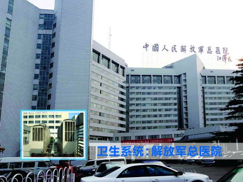 Hệ thống y tế: Bệnh viện đa khoa PLA